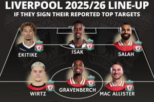 再簽伊薩克+格伊！外媒發(fā)問：還有什么能阻止利物浦衛(wèi)冕英超