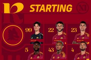 羅馬vs都靈首發(fā)：迪巴拉、蘇萊先發(fā)，克里斯坦特、科內(nèi)出戰(zhàn)