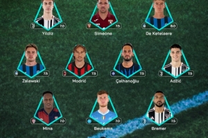 意甲第三輪最佳陣容：魔笛、恰20領(lǐng)銜，阿季奇、伊爾迪茲在列