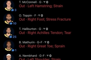 殘陣贏球！步行者7名球員缺陣 包括哈利、馬瑟林、內(nèi)少等主力