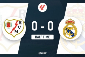 半場-皇馬暫0-0巴列卡諾 維尼修斯+勞爾-阿森西奧失良機