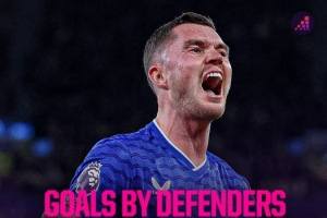 20-21賽季以來英超后衛(wèi)進球：加布里埃爾18球最多，基恩13球次席