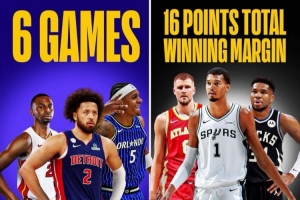 季后賽強度！絕平絕殺關鍵球滿天飛 今日6場比賽分差合計16分