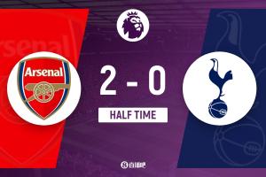 半場(chǎng)-阿森納5分鐘2球暫2-0熱刺 特羅薩德&埃澤破門梅里諾挑傳助攻