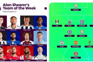 希勒評本輪英超最佳陣：馬雷斯卡、里斯-詹姆斯、B費、加克波入選