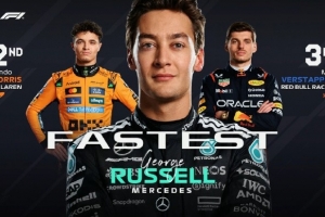 阿布扎比站三練：拉塞爾最快，諾里斯、維斯塔潘分居二三位