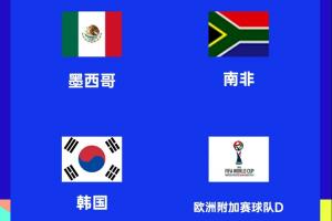 世界杯A組賽程：揭幕戰(zhàn)凌晨3點(diǎn)，墨西哥vs韓國(guó)19號(hào)9點(diǎn)