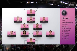 [集錦]聯(lián)盟杯-邁阿密3-1逆轉(zhuǎn)奧蘭多城殺入決賽！梅西雙響