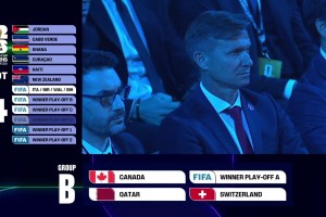世界杯抽簽B組：東道主加拿大、世歐預(yù)附加賽A、瑞士、卡塔爾！